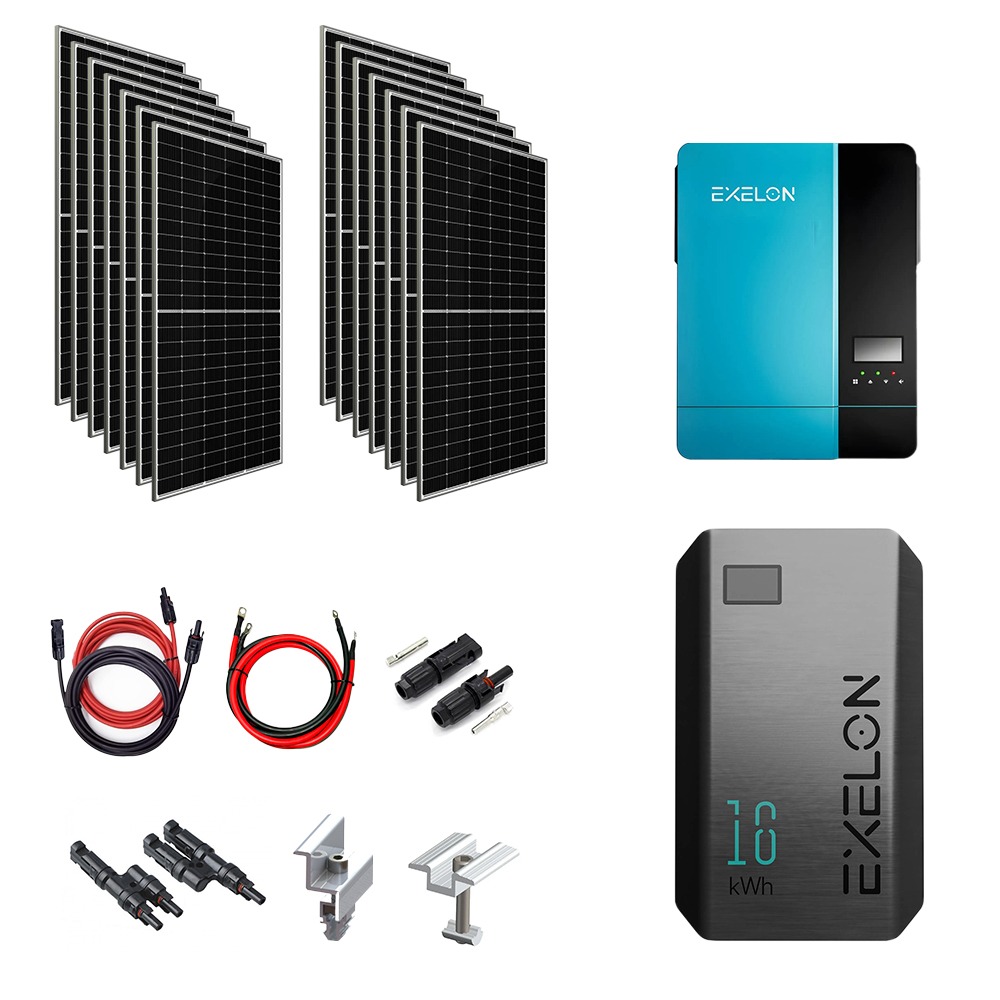 Elektrik Faturasını Bitiren Güneş Paneli Paketi 2026 Villa